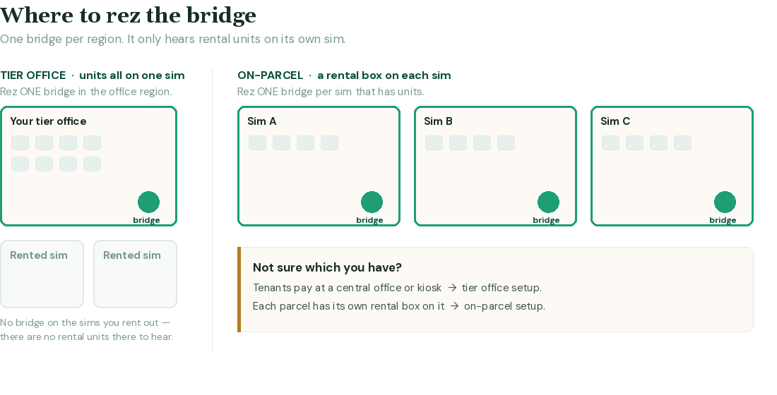 Where to rez the bridge