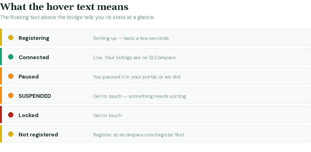 Hover text states